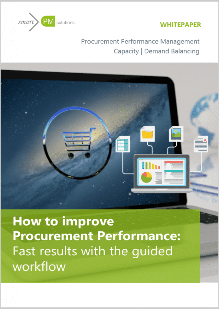 Improve Procurement Performance