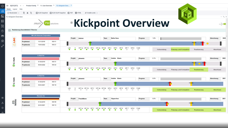 Kickpoint Overview