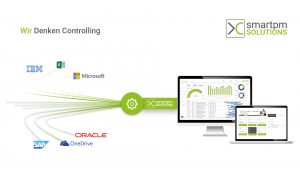 Über smartPM.solutions, Onepager