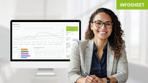 Preview Planen in SAP Twopager