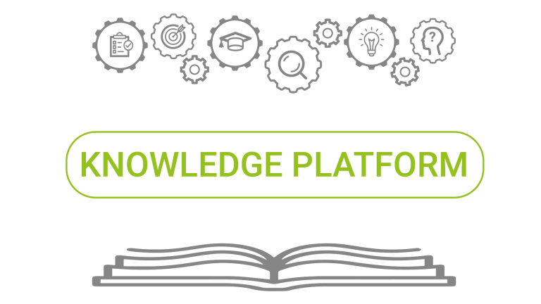 Smart Performance Management – smartpm.solutions