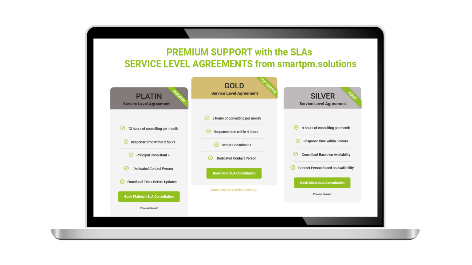Smart Performance Management – smartpm.solutions