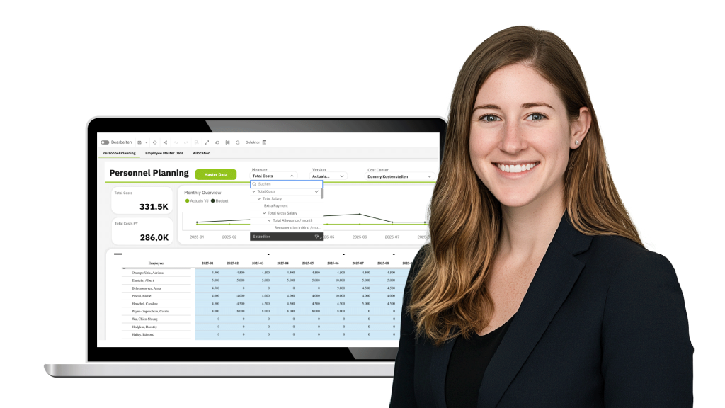 HR Controlling Personalcontrolling & Planung