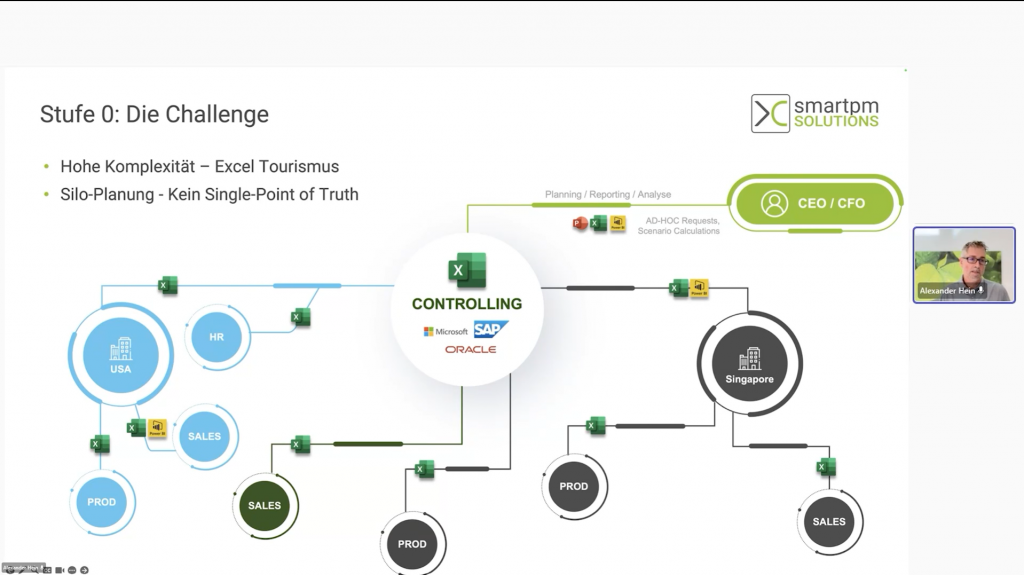 Webinar Power BI Screenshot 1