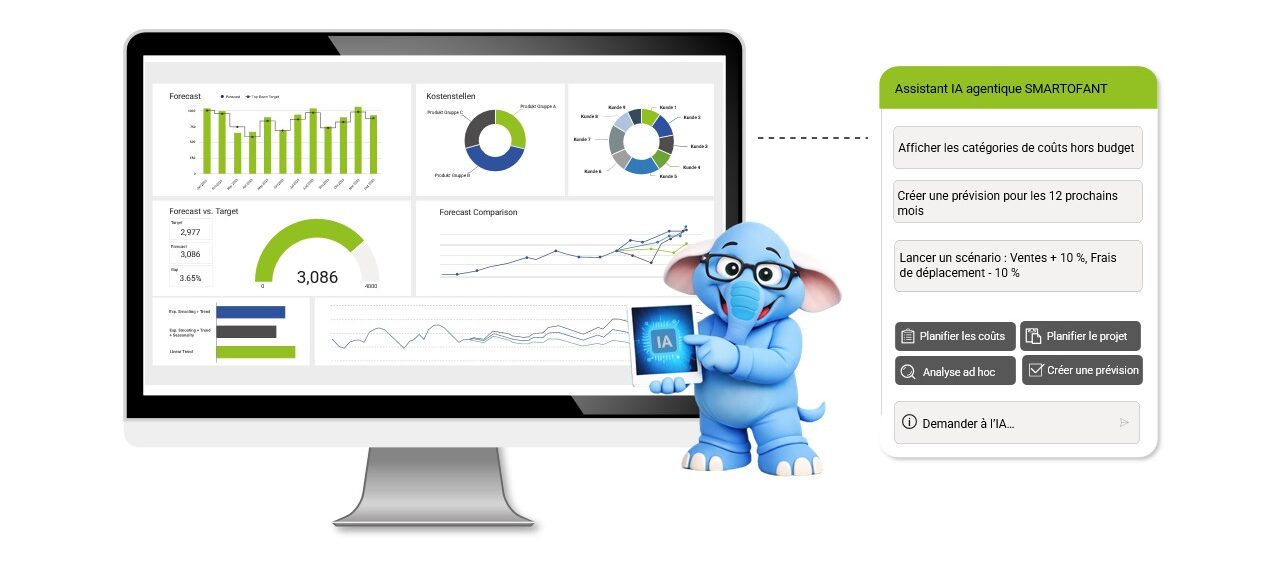 Smartofant Agentic AI-Assistant for Performance Management, FP&A, smartpm.solutions FR