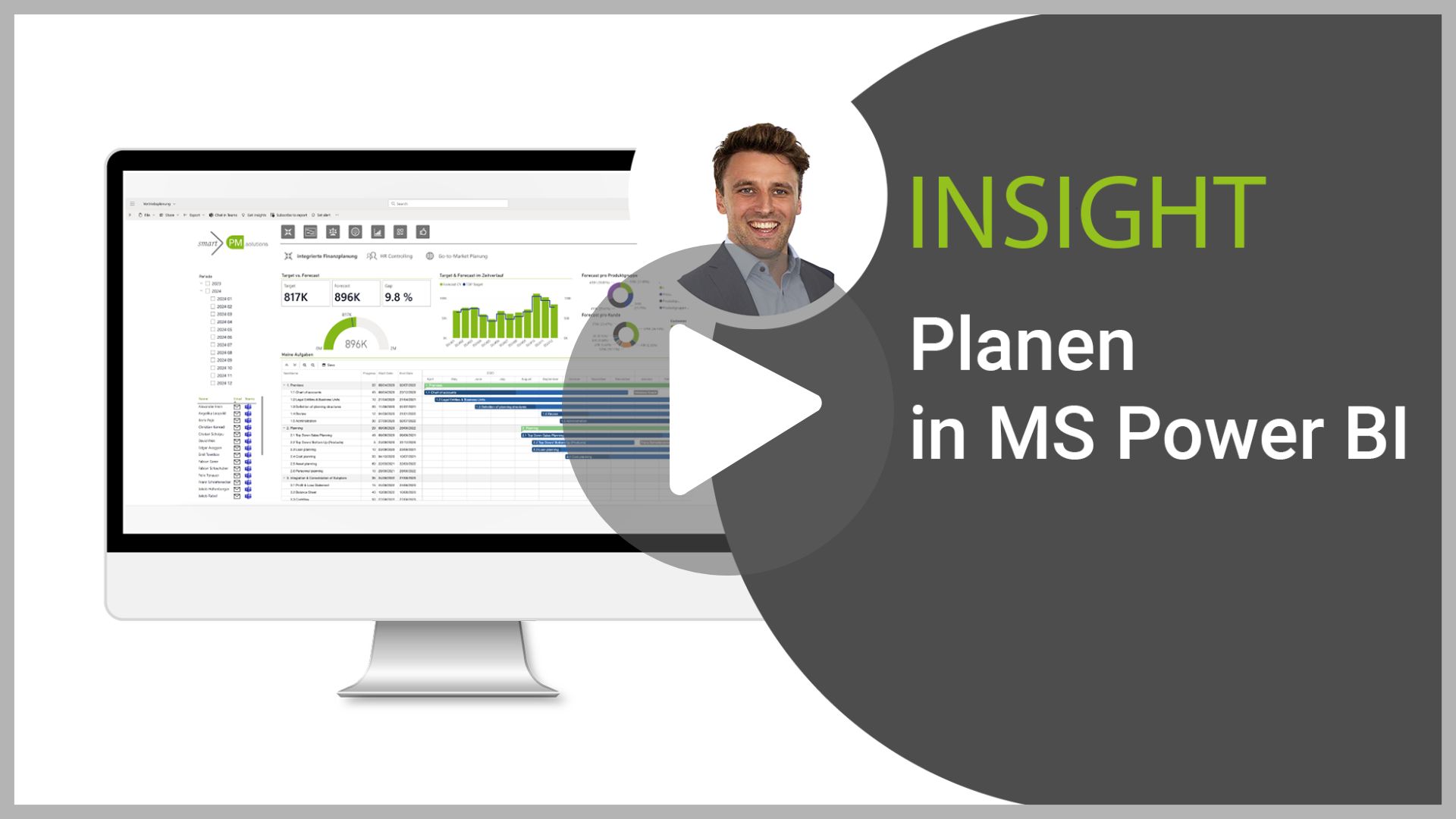 Youtube Insight Planen in MS Power BI
