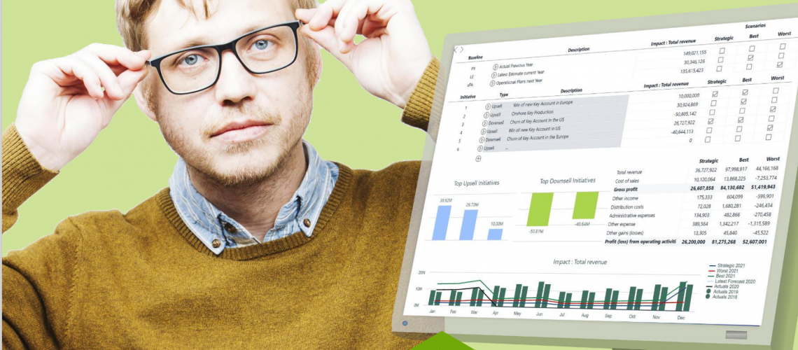 Startup Unternehmenssteuerung Tool Controlling smartPM