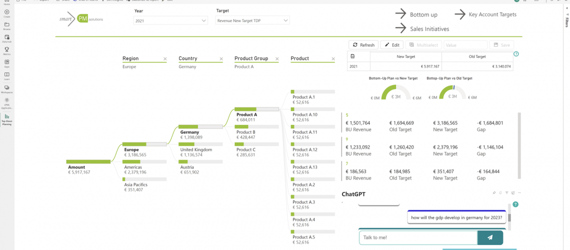 ChatGPT Screenshot Top Down Planning smartPM