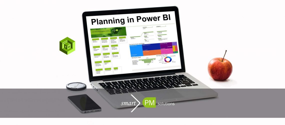 Power BI Post Bildschrim 1540