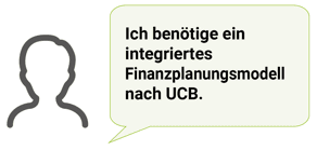 Grafik mit Sprechblase