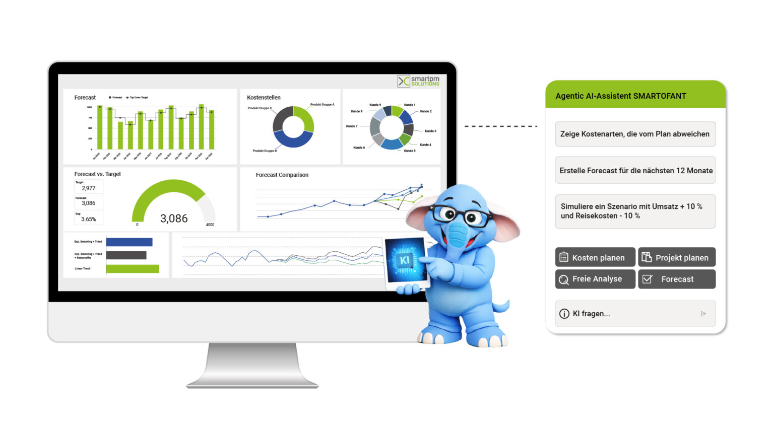 Der KI-Assistent Smartofant post vor einem übersichtlichen Power BI-Dashboard und einem KI-Chatfenster.